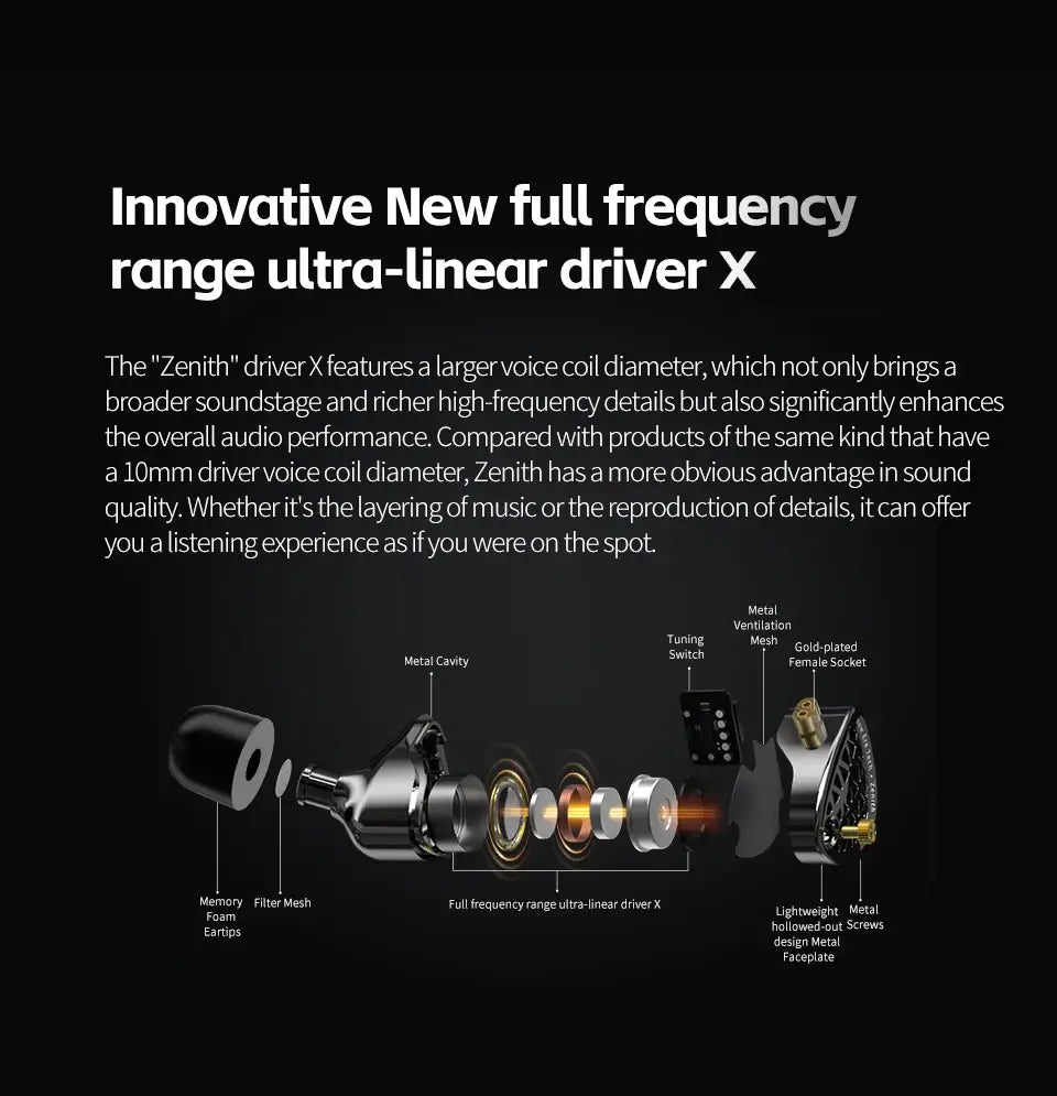 KZ Zenith Earphones Dynamic Driver Unite Headests Hifi Music Earbuds DJ Monitoring with Adjustable Tuning IEM Detachable Cable