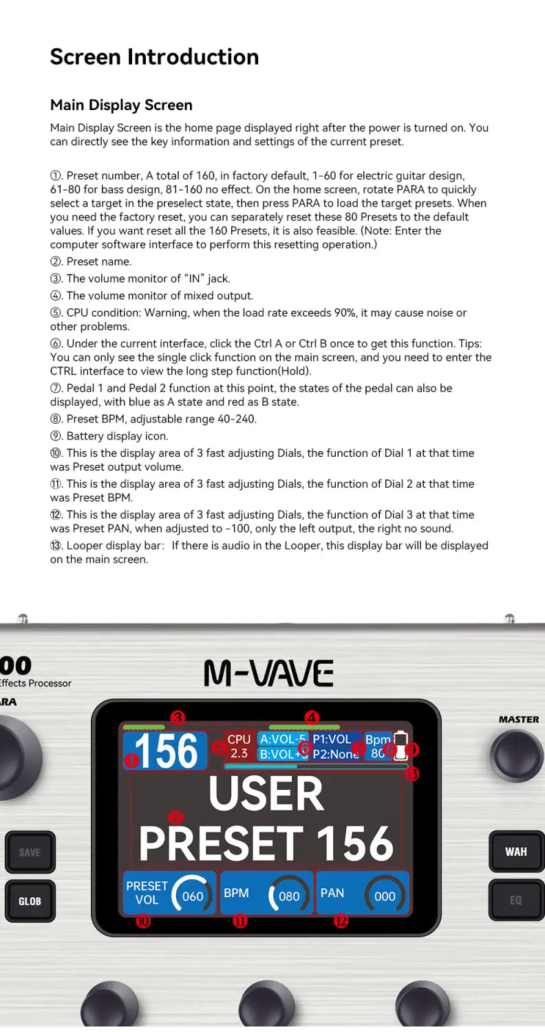 M-VAVE MK-300 Guitar/Bass Multi-Effect Processor Pedal | 300s Looper + 128 Drum MIDI DAW | ANN Neural Modeling 120AMP 360FX
