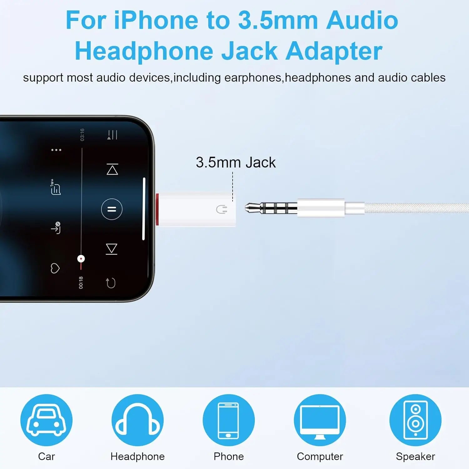 USB C To 3.5mm Earphone Adapter 3.5 Jack USB C Audio Converter for iPhone 15 Samsung Type-C To 3.5mm Headphone Connector