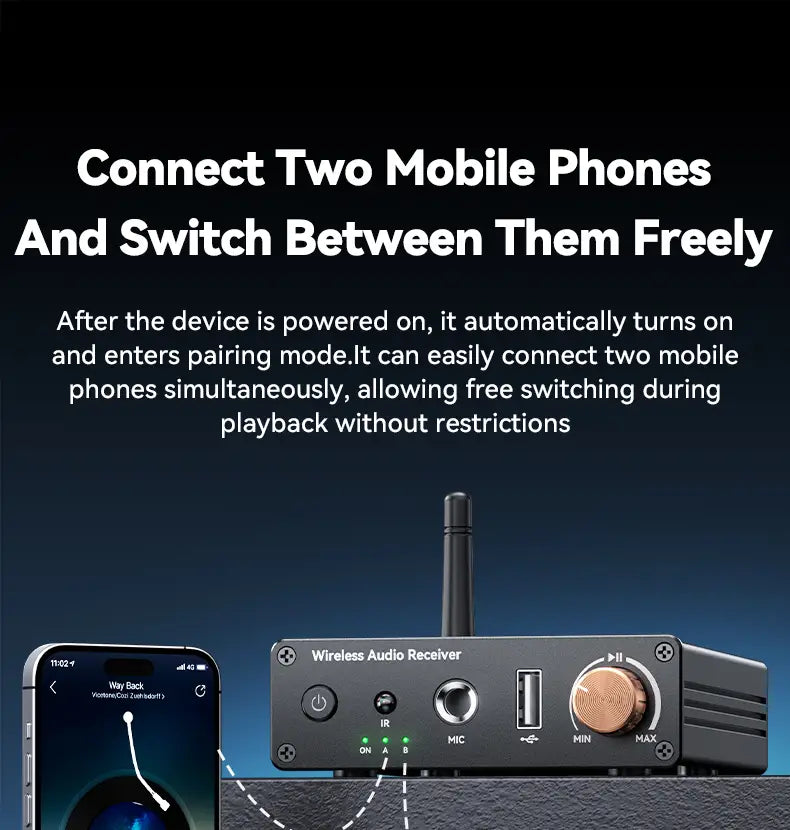 Bluetooth-compatible 6.0 Audio Receiver 3.5mm AUX RCA USB 6.5MM Microphone Music Wireless Adapter with Remote Control for TV PC