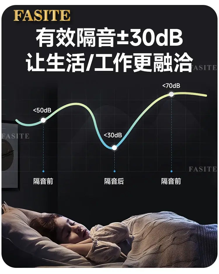 Smart Soundproofed Room Home Mobile Silent Cabin Indoor Telephone Booth Recording Studio
