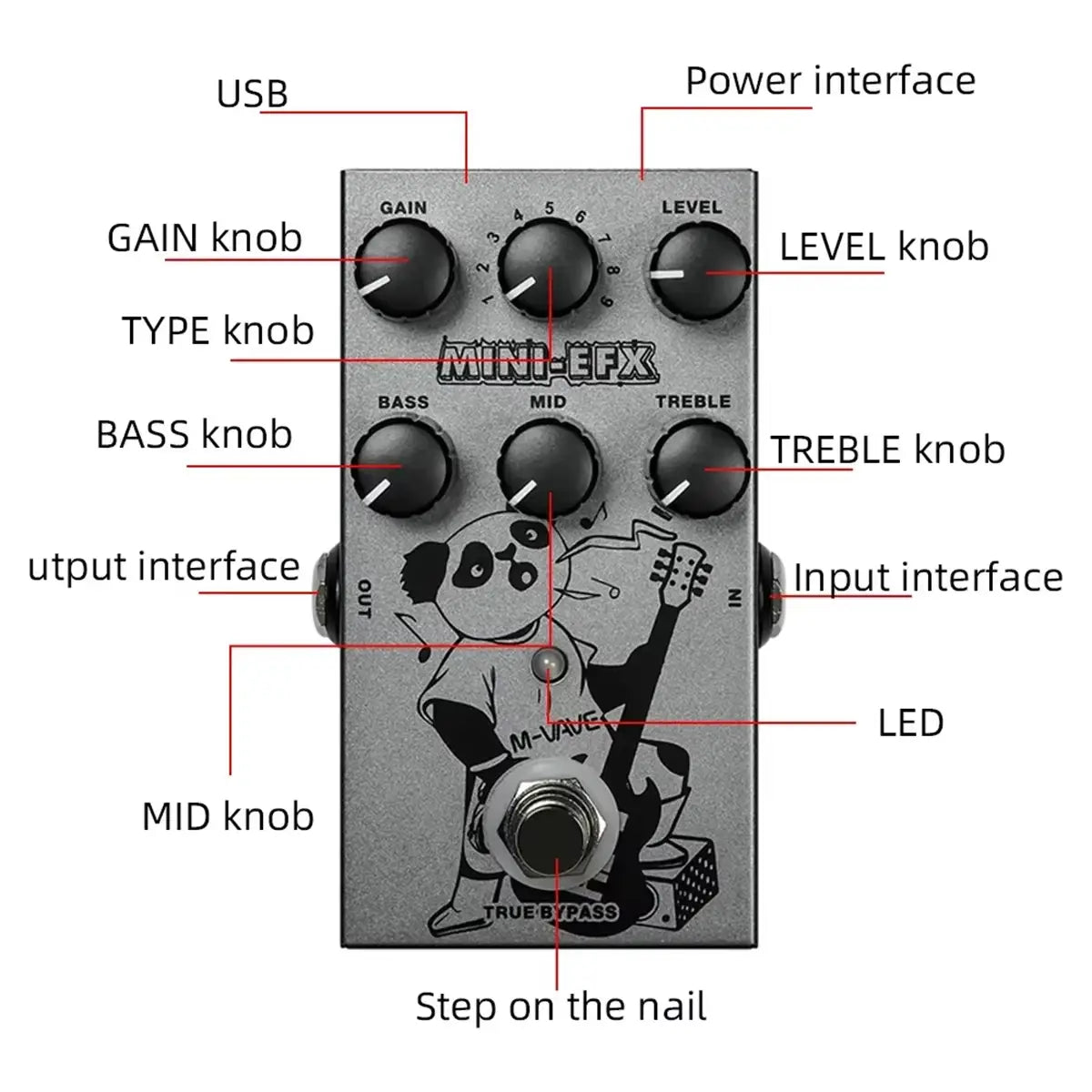 M-VAVE MINI-EFX Guitar Multi-Effect Pedal with Distortion Overdrive Three-Band EQ True Bypass