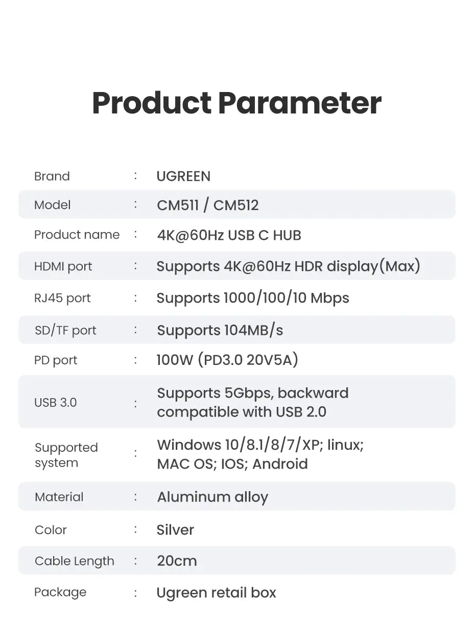UGREEN USB HUB 7-in-1 Type-C to 4K60Hz HDMI SD&TF 5Gbps USB3.0 PD100W for Lapop Macbook Accessories USB Splitter Docking Station