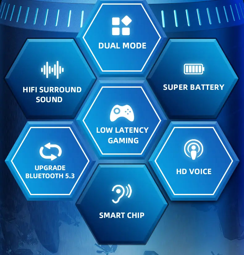 Lenovo GM2 Pro Headphones Wireless Bluetooth 5.3 Earphone Dual Mode HD Call with Mic Gaming Music Headset Waterproof Earbuds