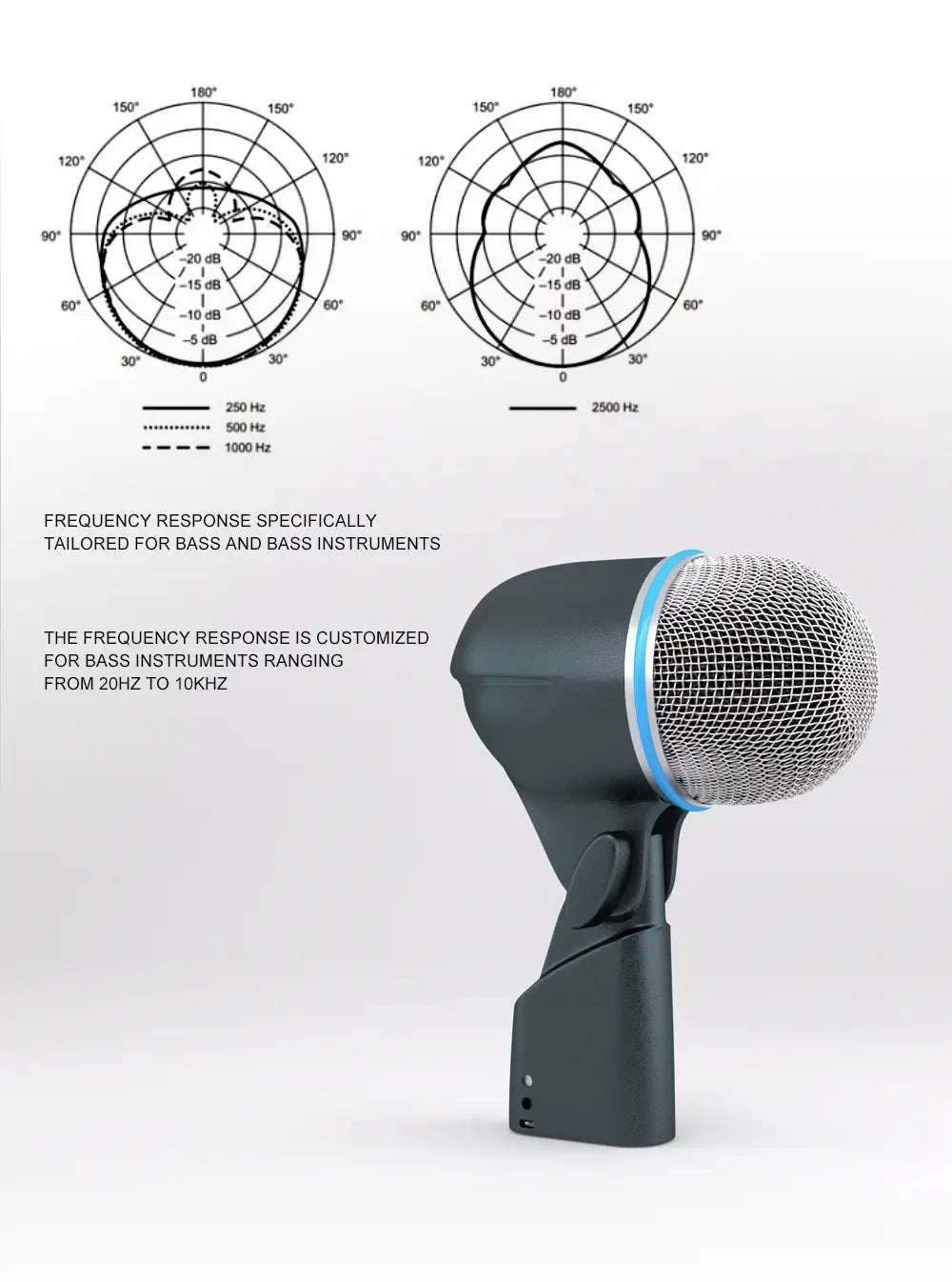 BETA 52A Drum Microphone Instrument Kick Drum Bass Mic Dynamic Bass Snare Metal Body