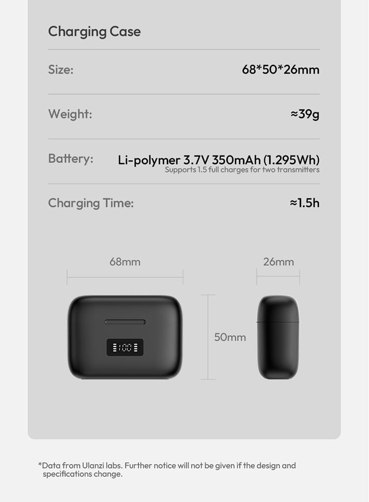 Ulanzi J12 Wireless Lavalier Microphone Audio Video Recording Mini Mic Plug Play For Smartphone Android iPhone Live Broadcast