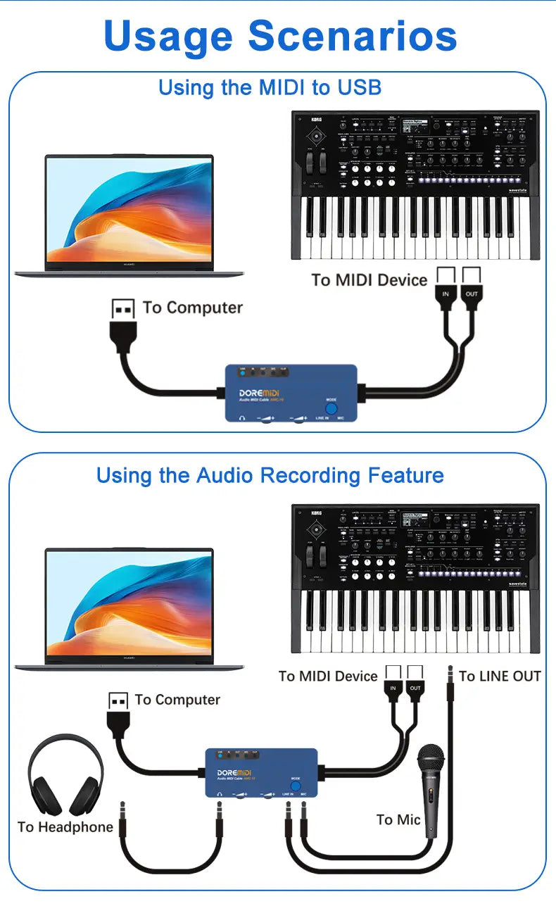 DOREMiDi Audio MIDI Cable USB AMC-10 Converter That Has Both Sound Card and MIDI Functions