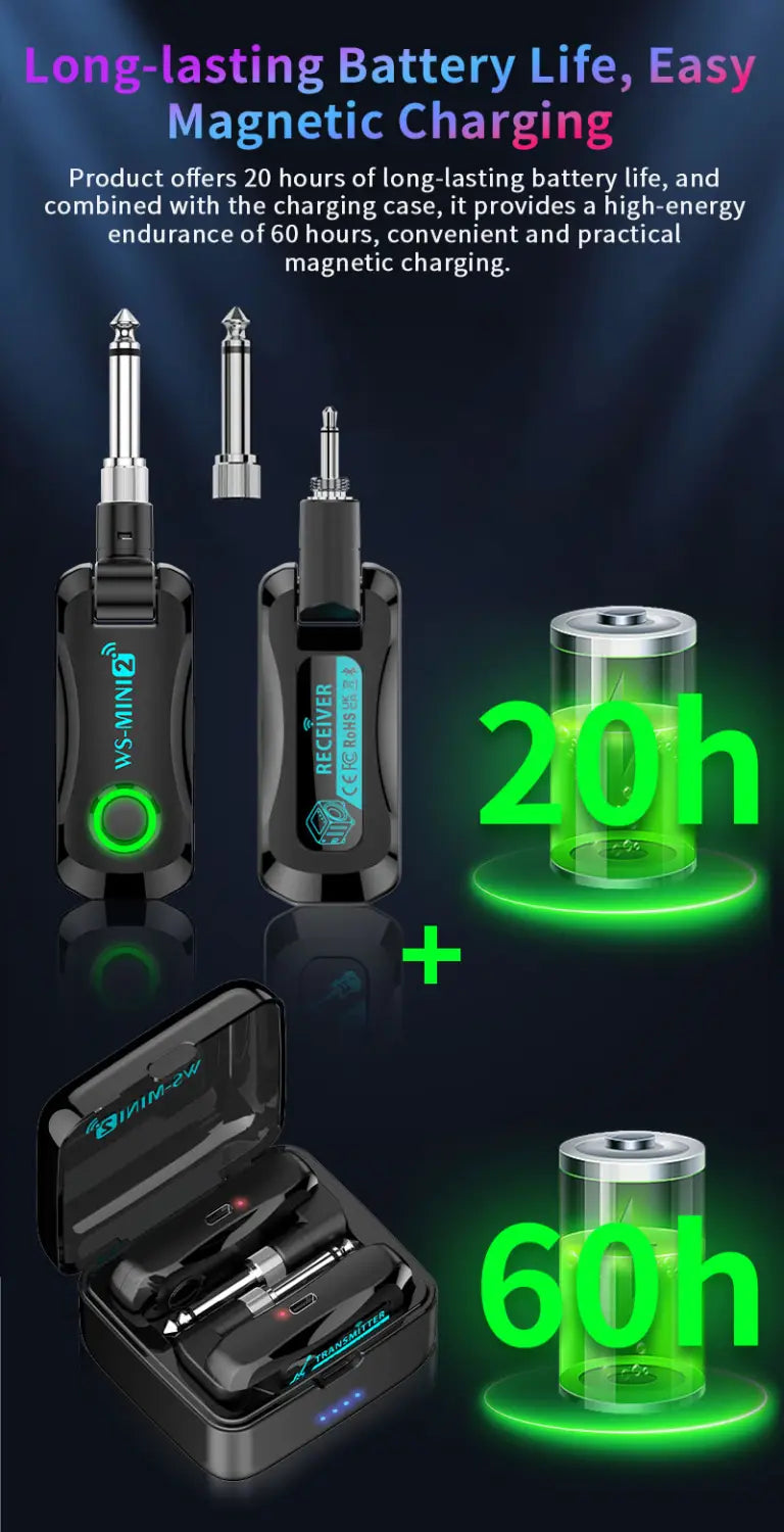 2.4GHz Mini Wireless Guitar System Rechargeable Audio Wireless Guitar Transmitter Receiver for Guitar Bass Electric Instruments