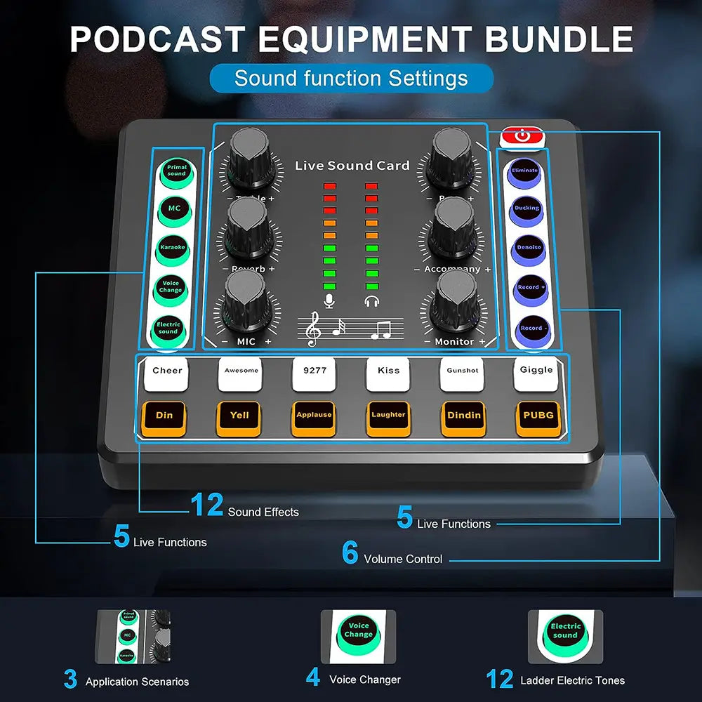Audio Interface with DJ Mixer Live Sound Card Effects and Voice Changer,Prefect for live Streaming/Podcasting/Gaming