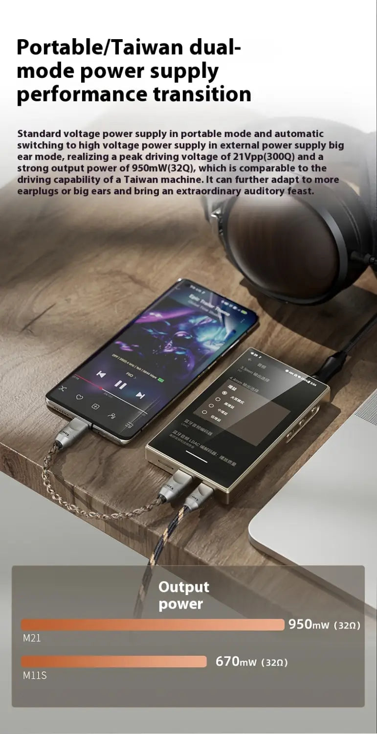NEW Fiio M21 Portable MP3 Player Hi-Res HIFI High Sound Quality Music Player Long Battery Life support Bluetooth WiFi Customize
