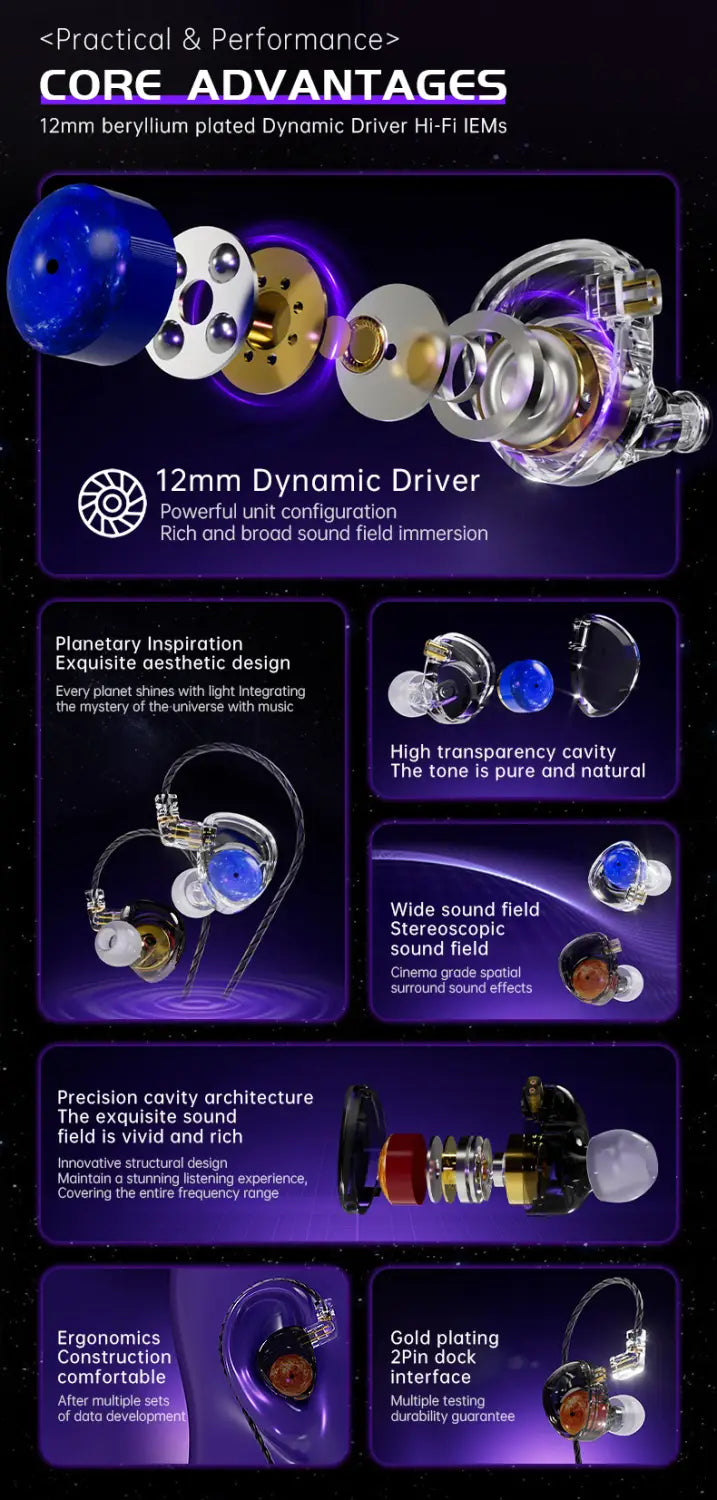 ND Planet Headphones Dynamic Drive HiFi Earphone Stereo Bass Earbud DJ Music Cancelling Sport Headsets with Detachable Cable edx