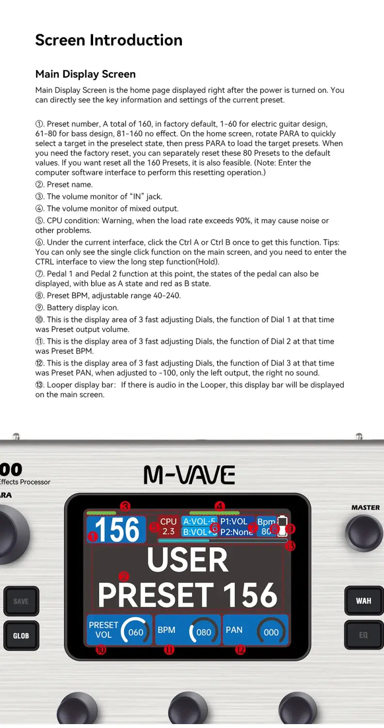 M-VAVE MK-300 Guitar Multi-Effects Pedal: 3.5’’ LCD/320 + FX/100 Cabs/120Amps/128 Drum Machine/Drum Machine/USB/XLR/MIDI