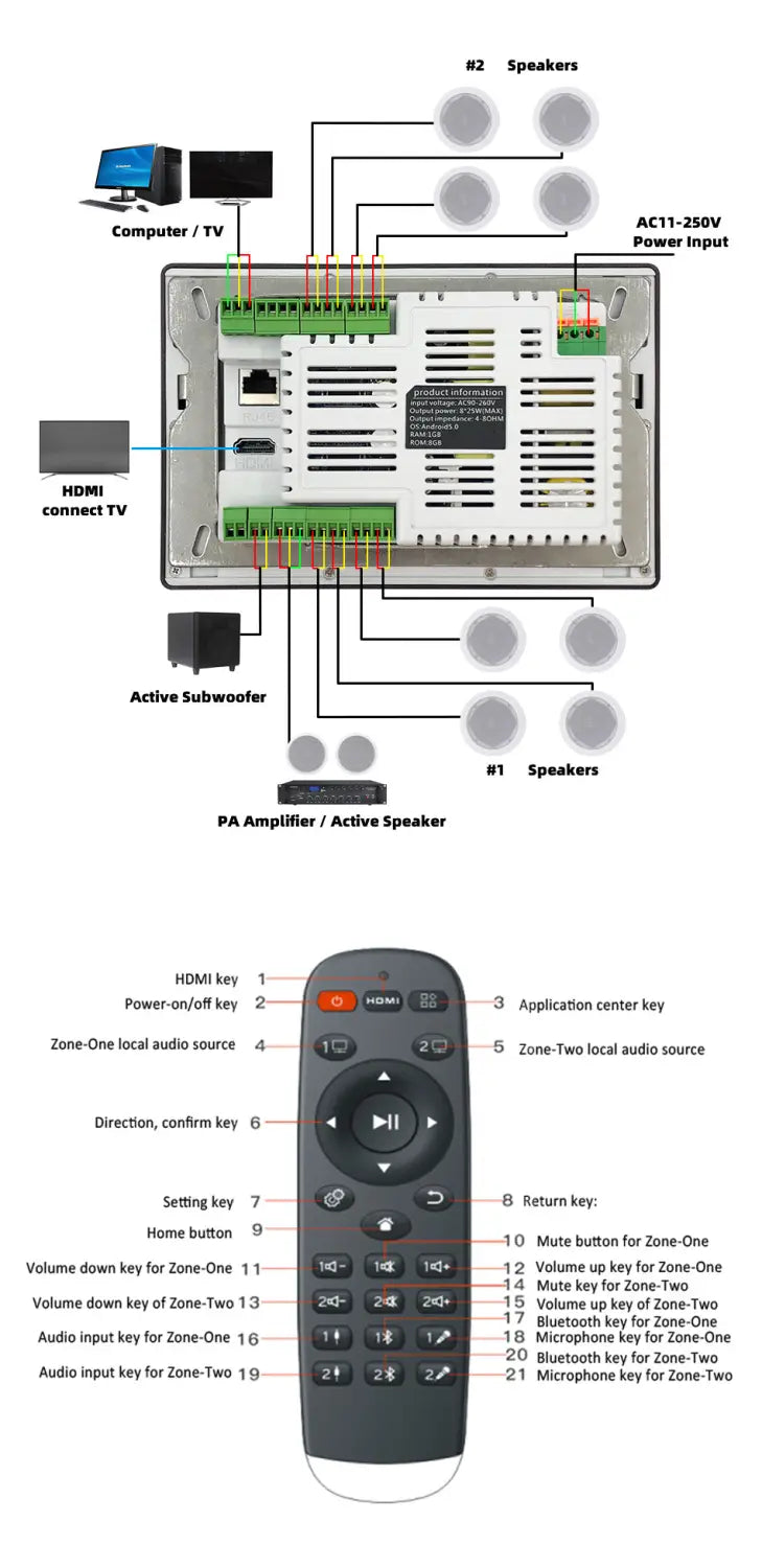 Smart Home Theater Sound Amplifier WiFi Bluetooth In-wall Android Music Panel Stereo Mini Ceiling Speaker Set Hotel Residential