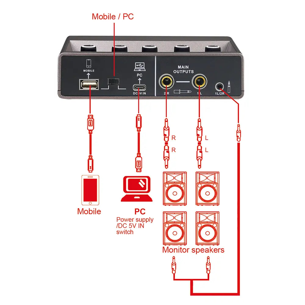 Audio Interface 16-bit/48kHz chip USB 2.0 Interface for Mac PC Music Interface with 48V Phantom Power Ideal for Beginner