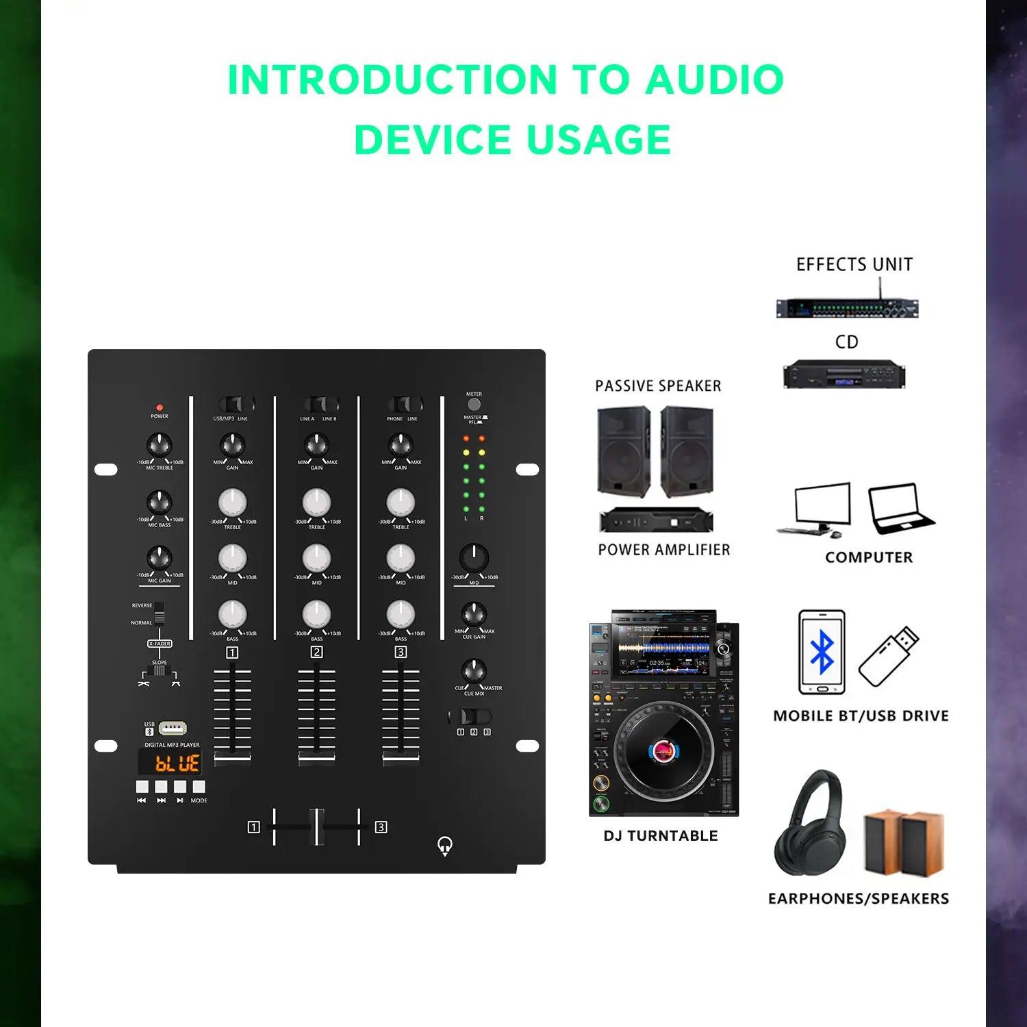 DM4 Professional 3-Channel DJ Mixer Console Metal Home Amplifier for Bar Party Concert Music Control Home