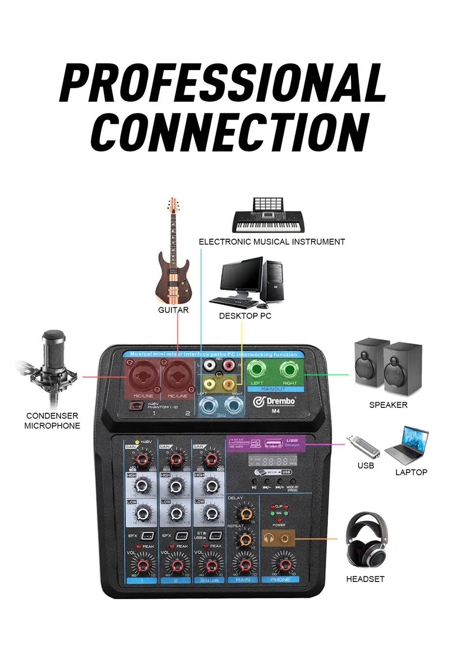 M4 M6 Aduio Mixer DJ Console with Bluetooth Sound Card for PC Recording Karaoke Microphone Instrument Mixing Audio Interface