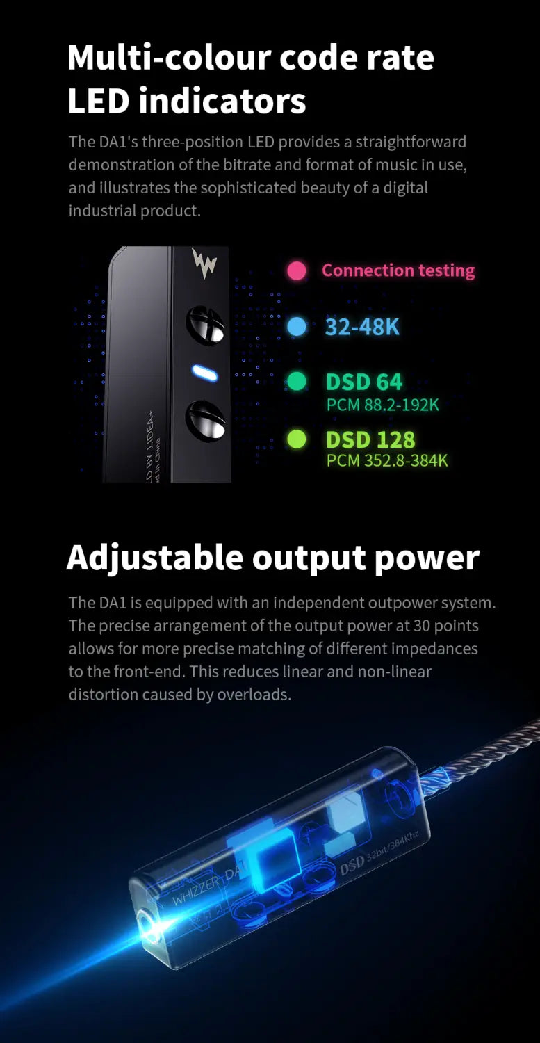 Whizzer DA1 Portable DAC USB C Amplifier Mini USB C Dongle with Mic Volume Control for Headphones Smart Phones Earphones