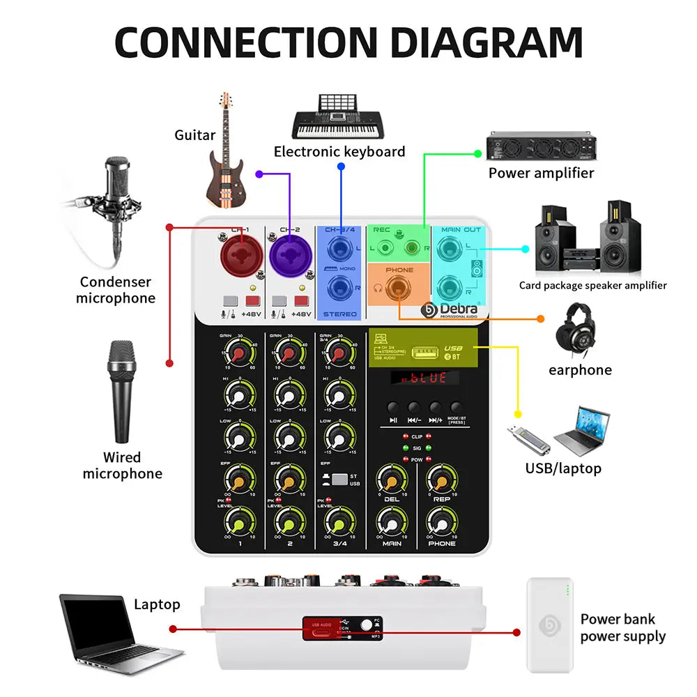 4/8 Channel Audio Mixer DJ Controller Sound Mixing Console With Bluetooth Phantom Power Delay Repaeat Effect For PC Recording
