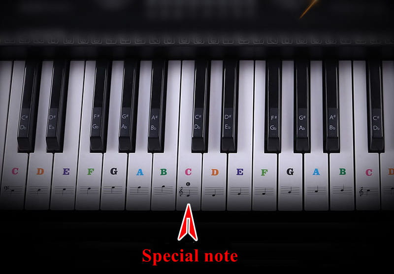 Transparent Piano Keyboard Stickers 49/54/61/88 Key Detachable Music Decal Notes Electronic Piano Piano Spectrum Sticker Symbol