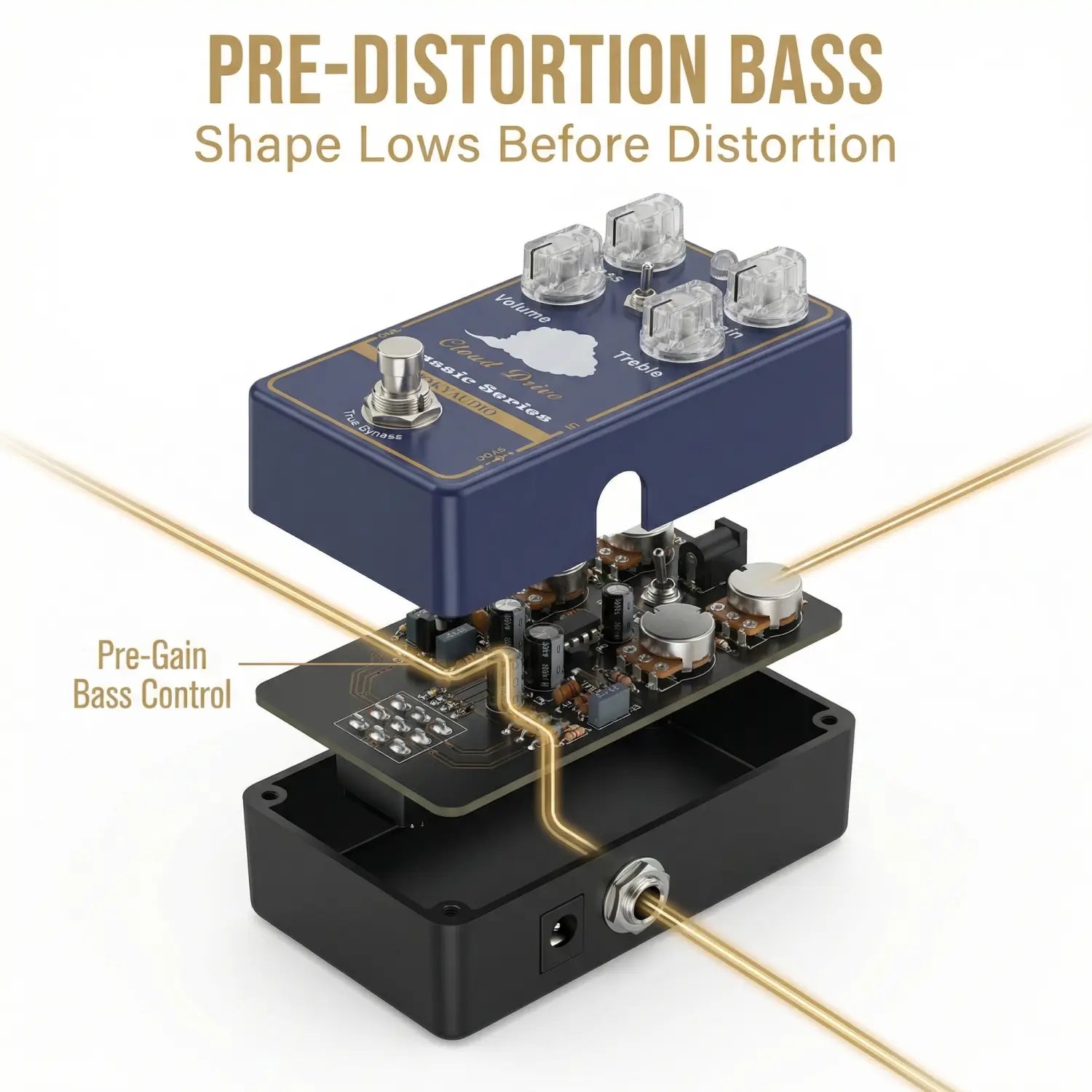Moskyaudio Cloud Drive Classic Clean Overdrive Guitar Effect Pedal with Flexible Dual Band EQ Pre/Post Control for Guitar