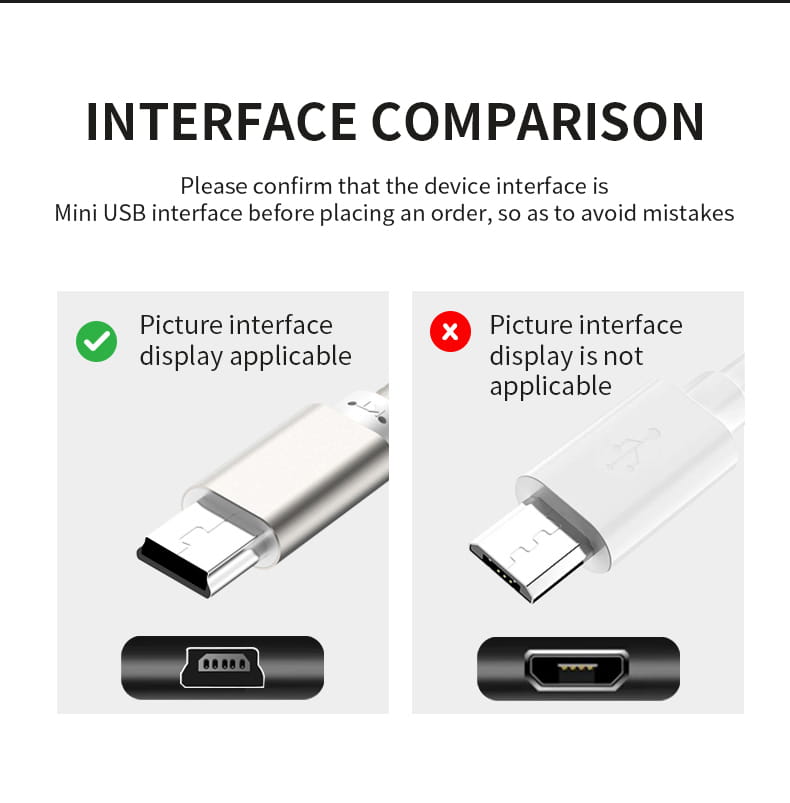 NNBILI Mini USB Cable USB To USB Fast Data Charger Cable For MP3 MP4 Player Car DVR GPS Digital Camera HDD Mini USB 1M/2M