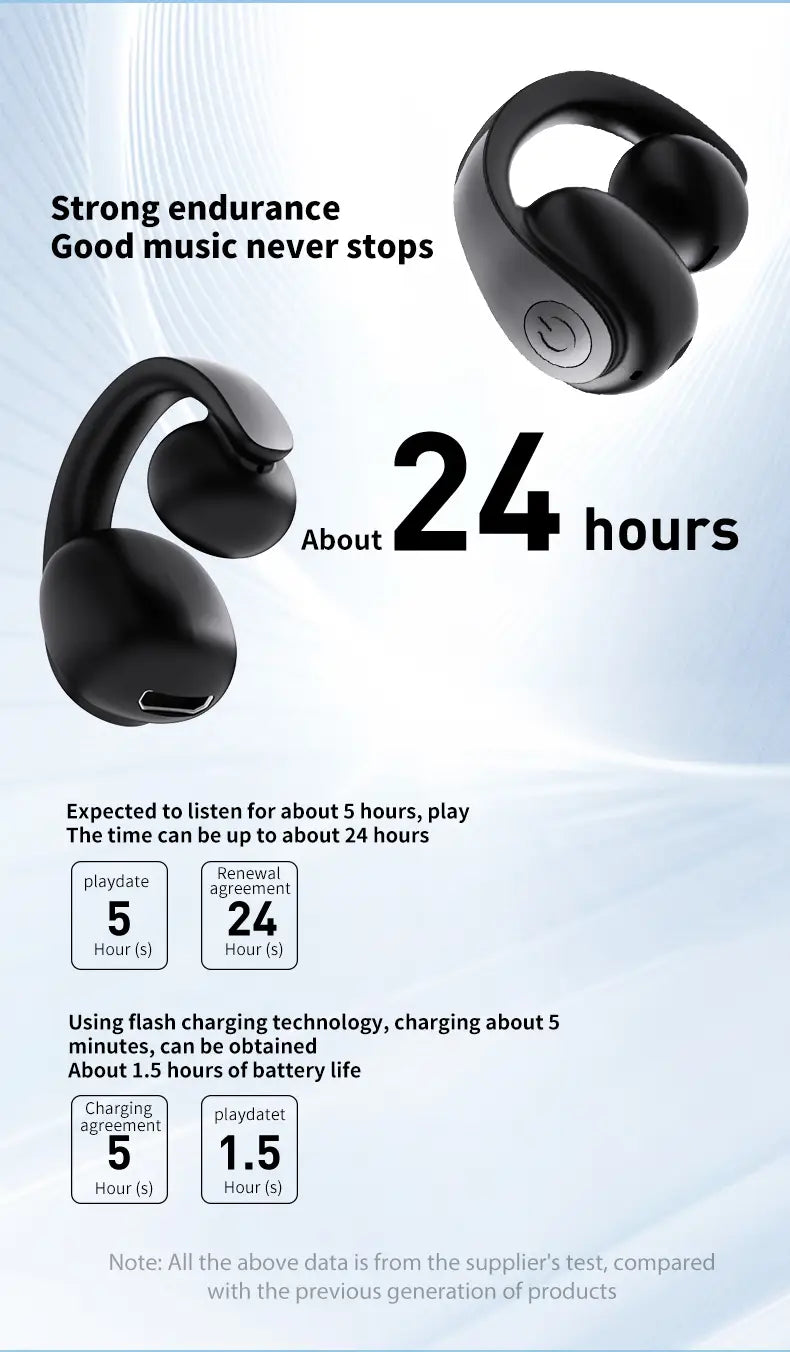Bluetooth5.4 Single Wireless Earphone Ear-Clip Business Headphone HIFI Stereo TWS Music Headset Sports Earbuds For Xiaomi iphone