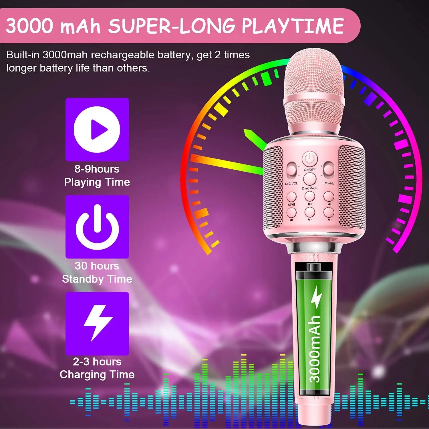 Karaoke Microphone Bluetooth Wireless Mic Portable Singing Machine with Duet Sing/Record/Play/Reverb Adult/Kid Gift for Home KTV