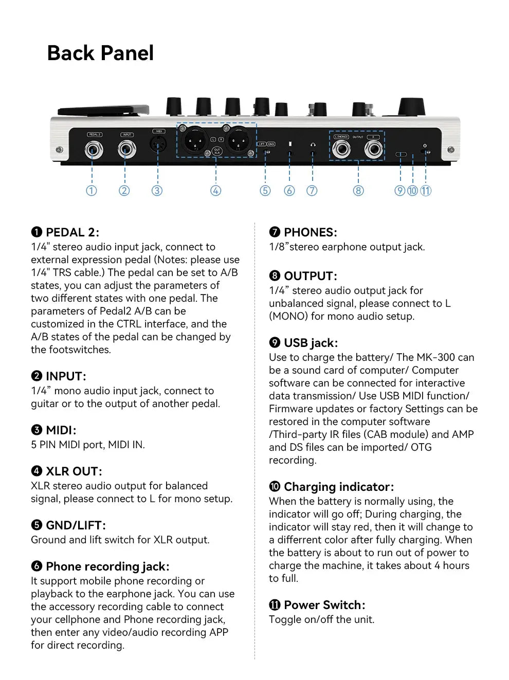 M-VAVE MK-300 Guitar Multi-Effects Pedal: 3.5’’ LCD/320 + FX/100 Cabs/120Amps/128 Drum Machine/Drum Machine/USB/XLR/MIDI
