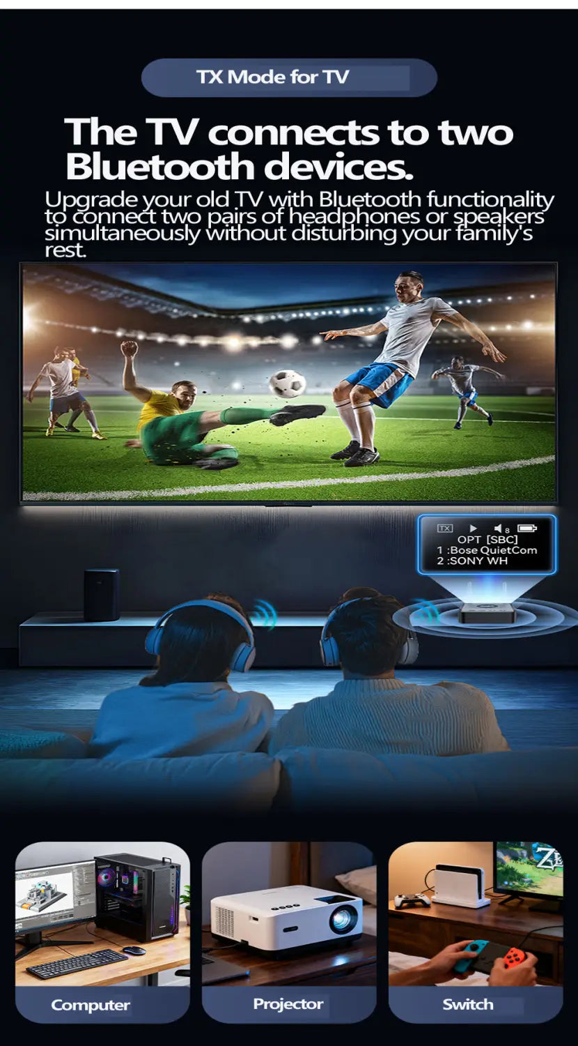 OLCD Bluetooth 6.0/5.2 Audio Receiver Transmitter AAC aptX-LL/AD/HD 3.5mm Aux Optical Wireless Stereo Music U Disk Player