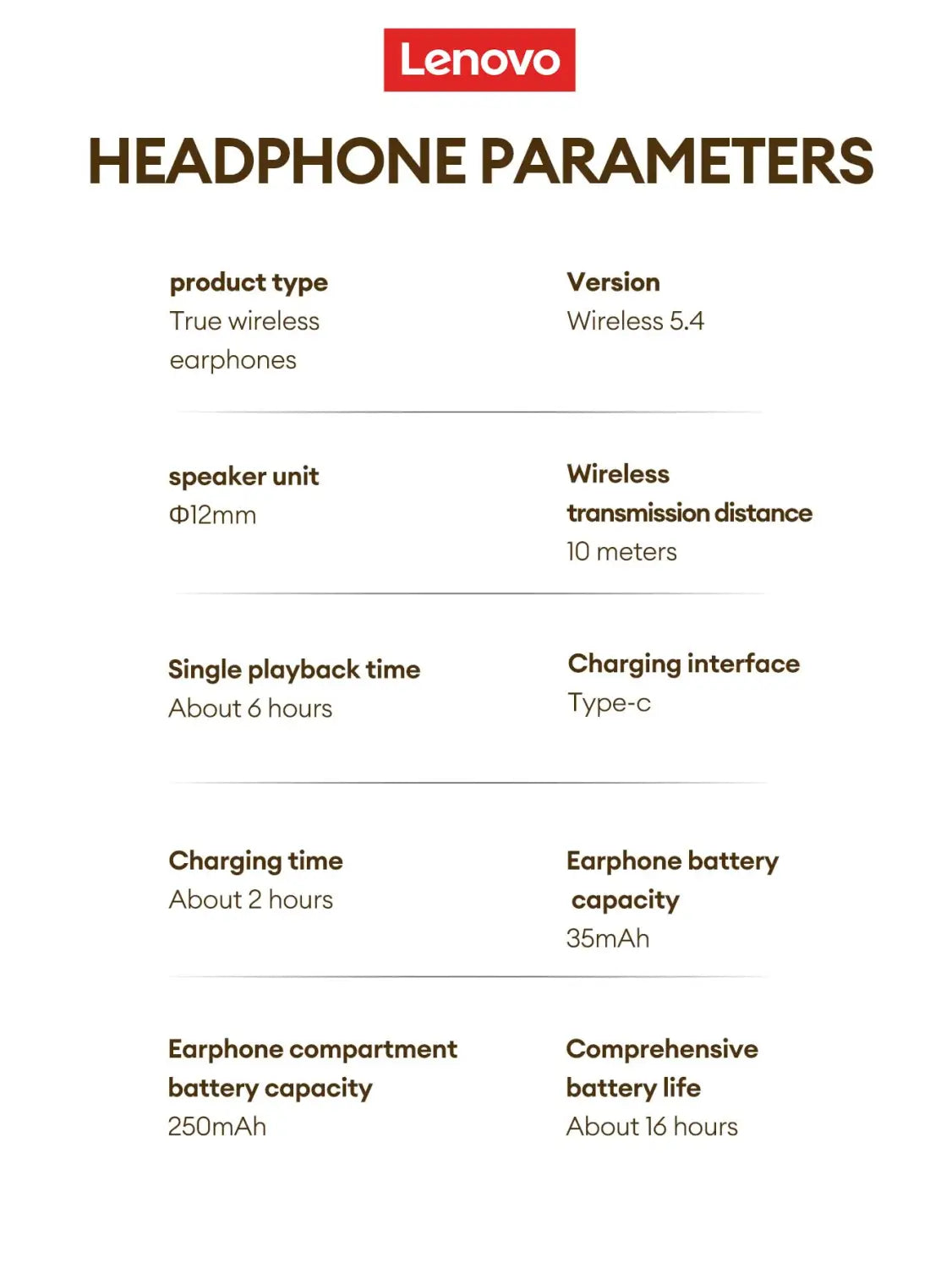 Original Lenovo LP25 Wireless Bluetooth V5.4 Earphones ENC Noise Reduction For HD Calls Headphones Deep Bass Sound Music Earbuds