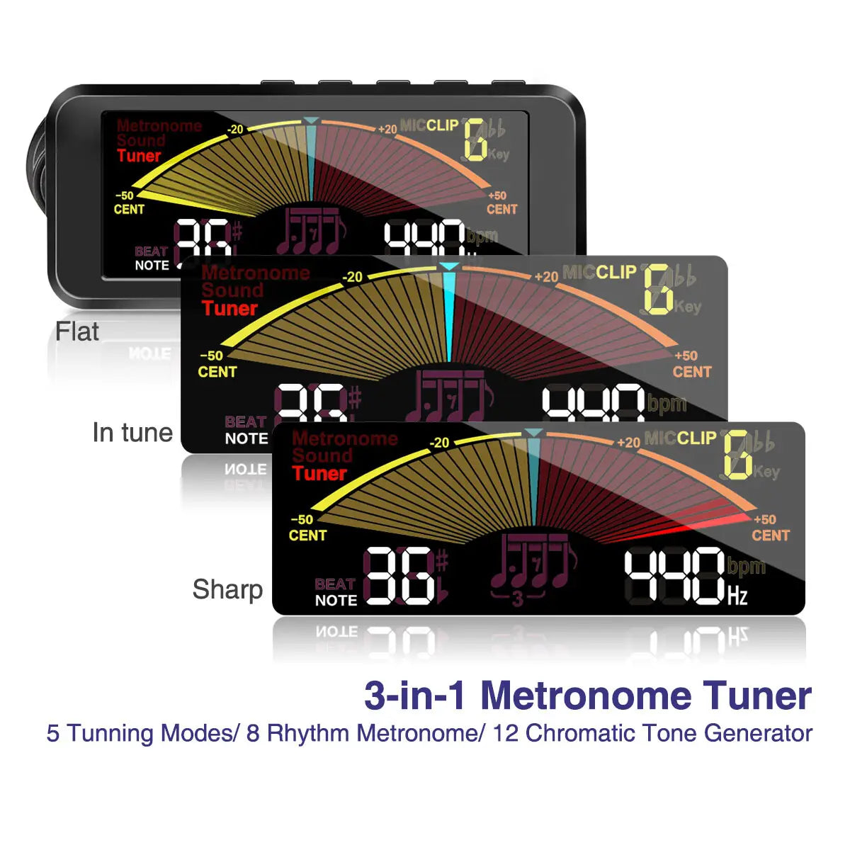3 in 1 360 Clip-on Guitar Bass Drum Violin Tuner Metronome Rechargeable Digital Metronome Tuner Tone Generator