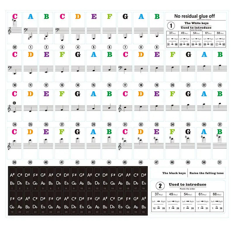 Transparent Piano Keyboard Stickers 49/54/61/88 Key Detachable Music Decal Notes Electronic Piano Piano Spectrum Sticker Symbol