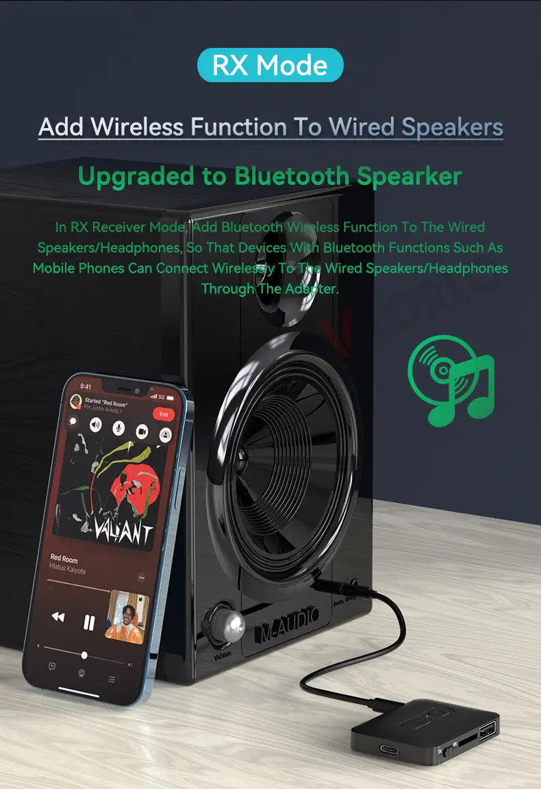 Bluetooth 5.4 Audio Receiver Transmitter USB U-Disk TF Card Play 3.5MM AUX Stereo Music Wireless Adapter With Mic For Car TV PC