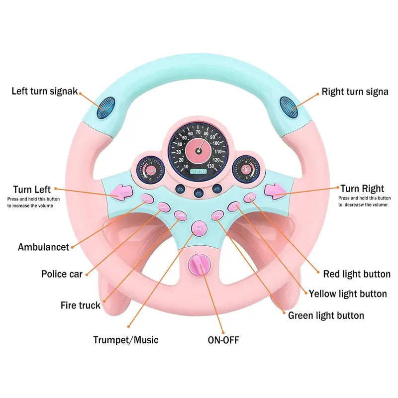 Kids Steering Wheel Toy - Backseat Pretend Play with Lights & Music - Fun Preschool Driving Simulator Gift for Toddlers