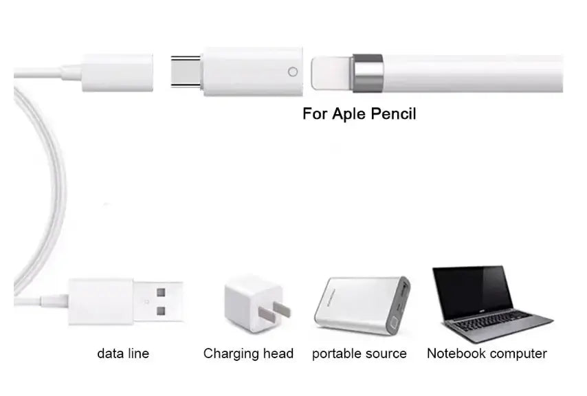 USB type C to 3.5mm jack Audio Adapter USB C 3.5mm Aux Adapter TypeC Earphone Converter For Iphone15 Samsung Xiaomi Huawei