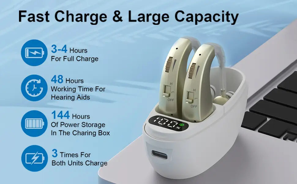 Auxiliary headphones sound amplifier noise reduction adjustable volume hanging ear with charging case