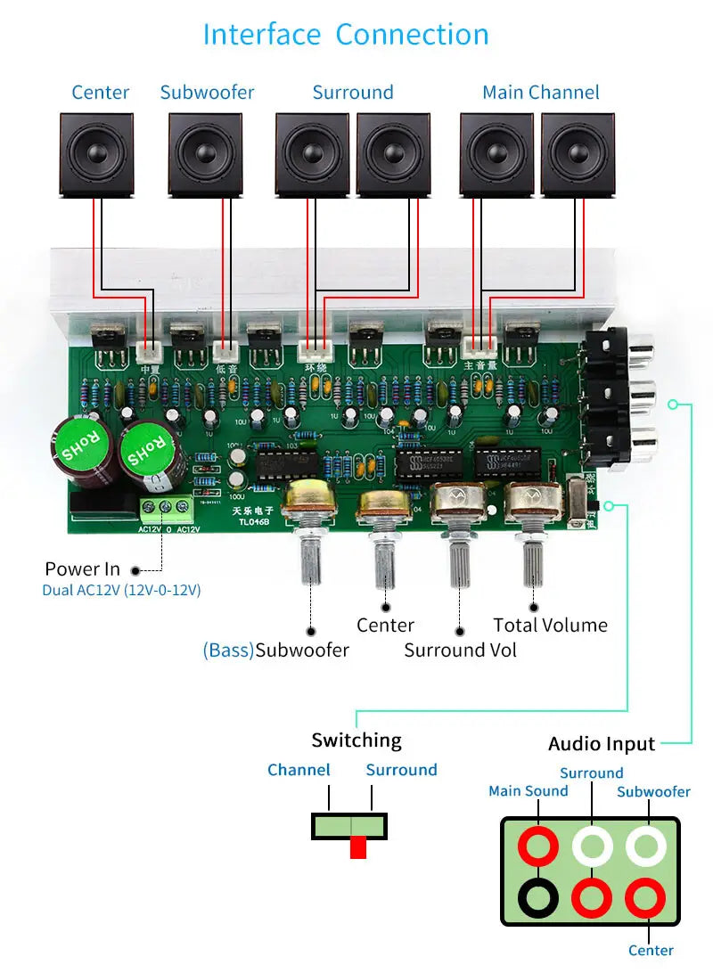 6X18W TDA2030 Audio Amplifier Board 5.1 Channels Power Amplifiers Surround Center Subwoofer Power Amplifiers For Home Theater