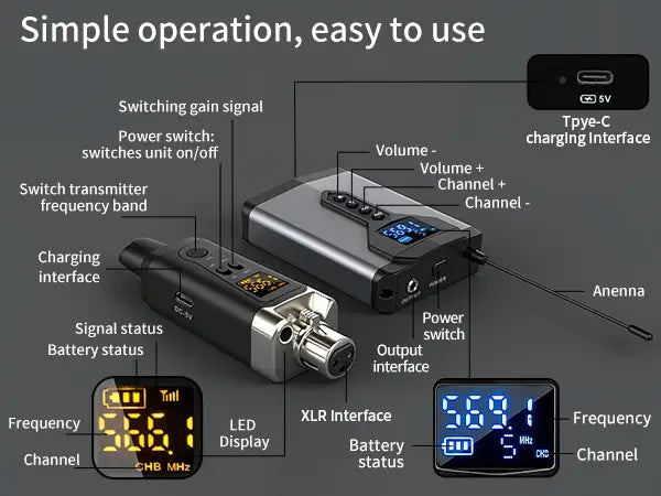 Stereo UHF in-ear monitoring wireless system DT1/2/4 transmitter and receiver of live music stage performance studio