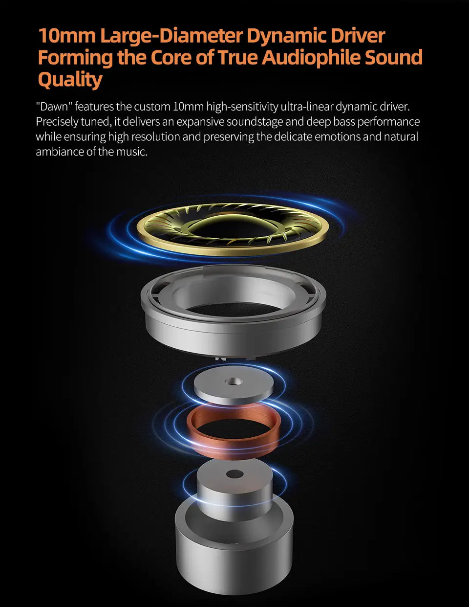 KZ Dawn HiFi Earphone 10MM Dual Dynamic Drive Bass Earbud In ear Monitor Gaming Sport Music DJ Stage Noise Reduction Hearphone