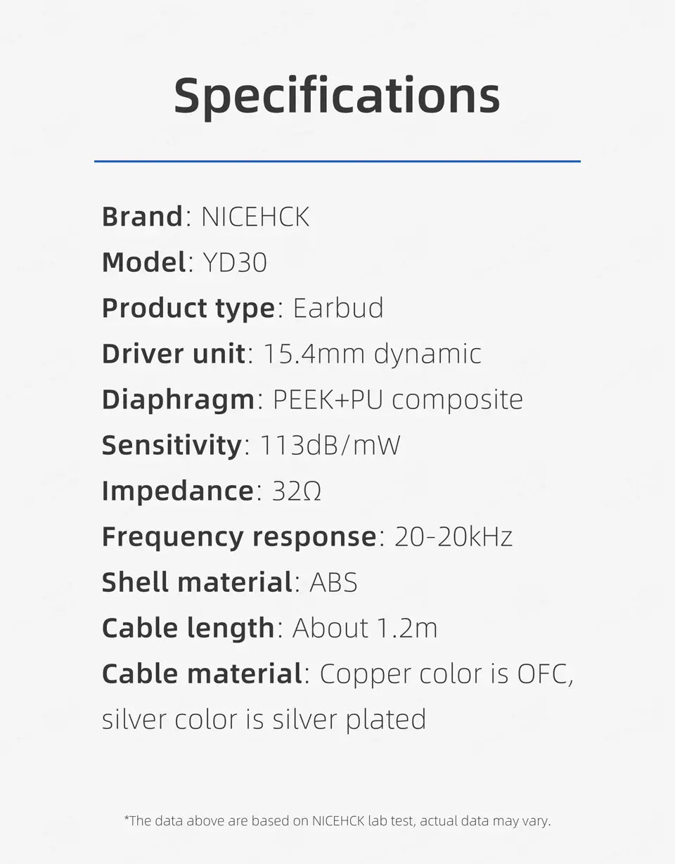 NiceHCK YD30 UV Varnish Surface 3.5mm HIFI Music Wired Earbud 15.4mm Dynamic HD Microphone Earphone for Gaming Meeting Vido EB2S