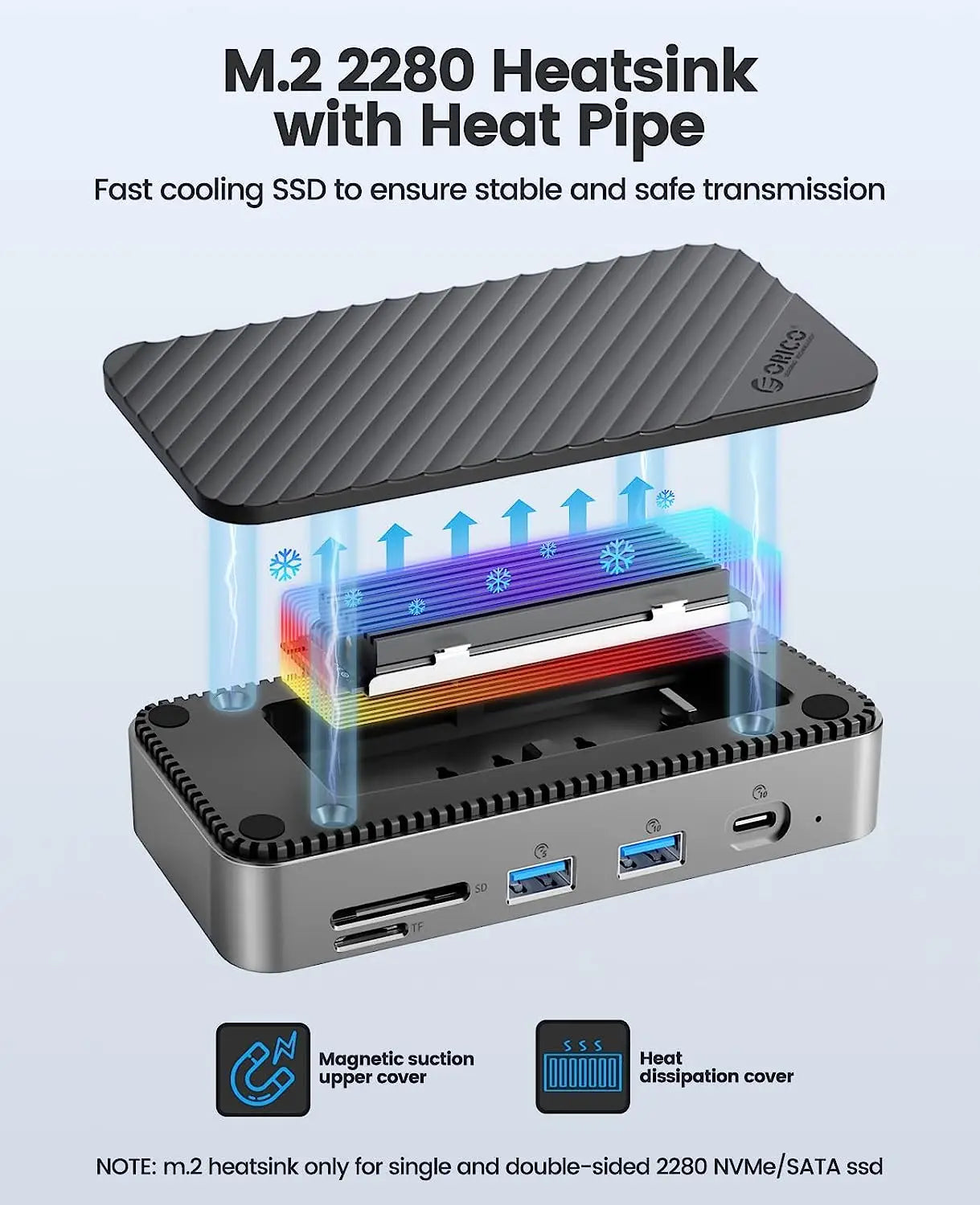 ORICO-USB C HUB with Cooling Fan M.2 NVMe SATA SSD Enclosure External 10Gbps 4K 60Hz HDMI-Com RJ45 SD TF Docking Station