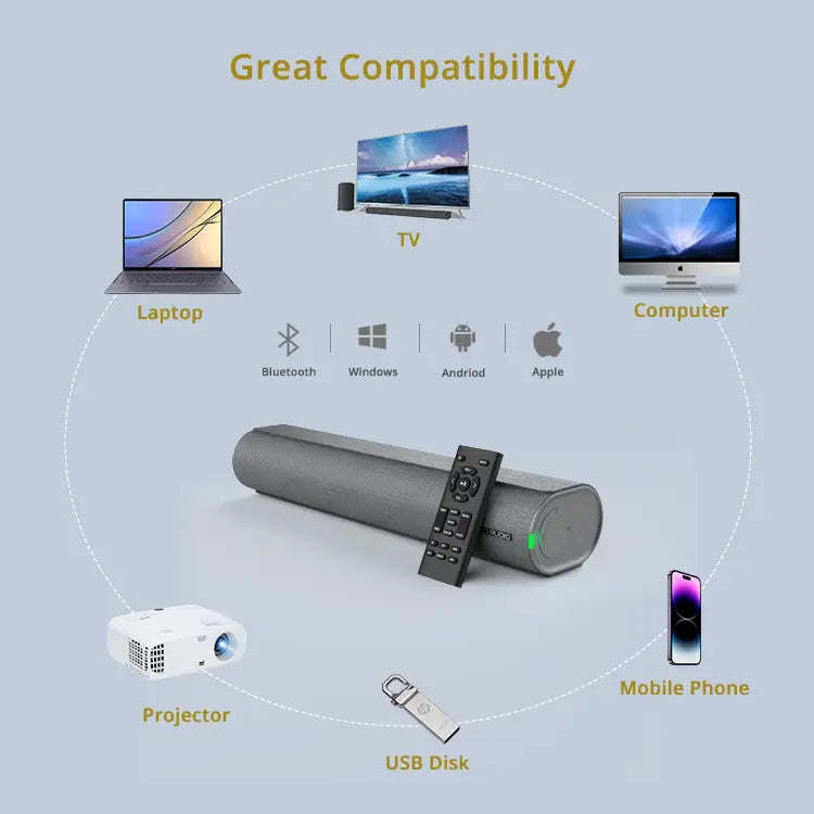 Bestisan Home Theater TV Soundbar 3D Surround Sound Wireless Bluetooth Speaker ARC Optical /coaxial/AUX/USB for TV/PC/projector