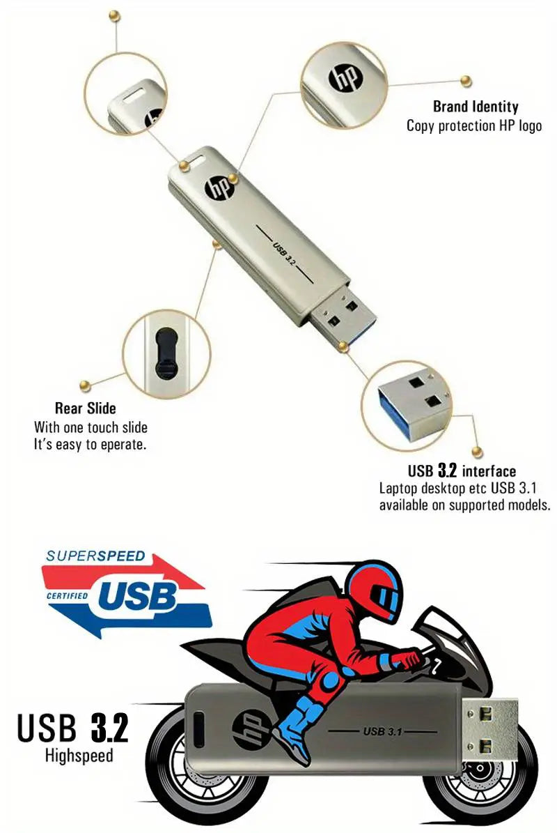 HP USB3.2 Flash Drive 32GB 64GB Metal USB Pendrive 128GB 256GB Creative Personality Car Music High-Speed U Disk