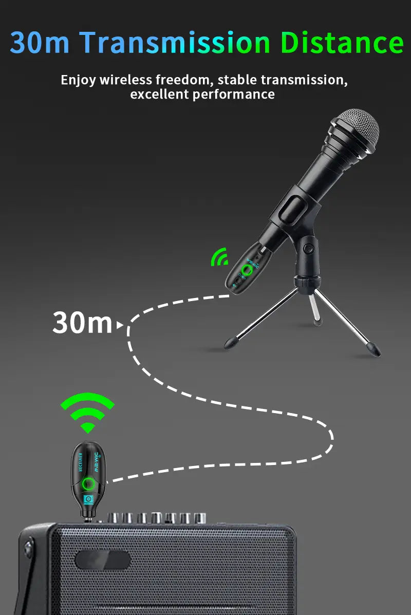 Wireless Microphone System (2 Transmitters + 1 Receiver) – HD Sound for Mobile Karaoke & PC Recording