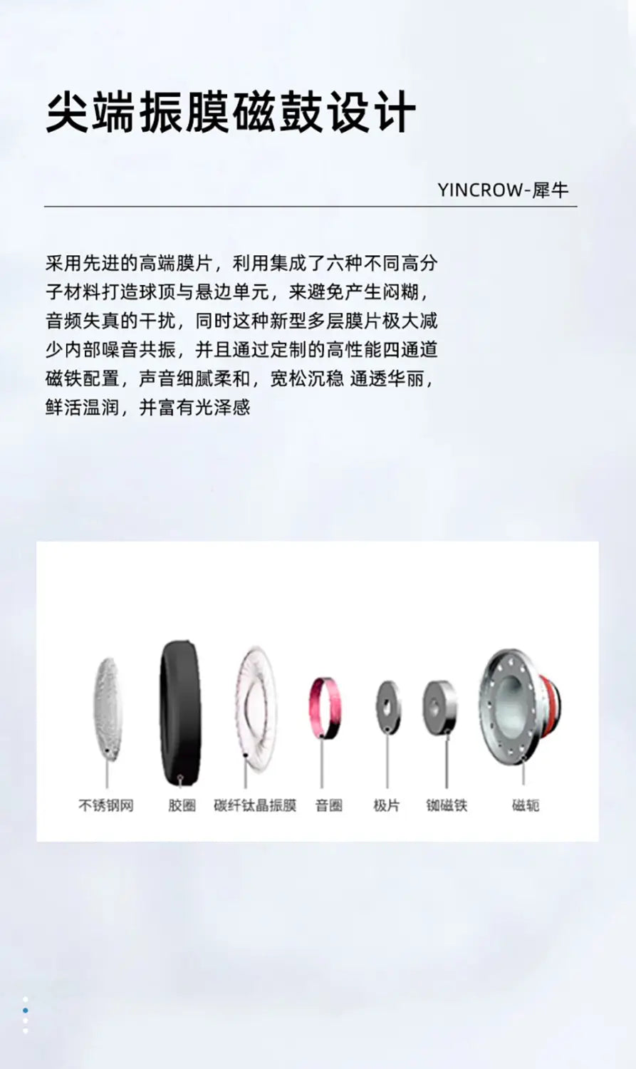 Yincrow Rhino 3.5/4.4mm HIFI Audiophile Flat-Head Earbud 14.6mm Topclass Dynamic Driver Music Earphone Detachable MMCX Cable IEM