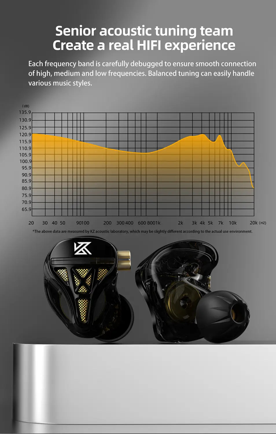 KZ DQS Metal Wired Earphones With Microphone In Ear Earbuds Headphones HiFi Bass Monitor Sport Music Stereo Detachable Headset