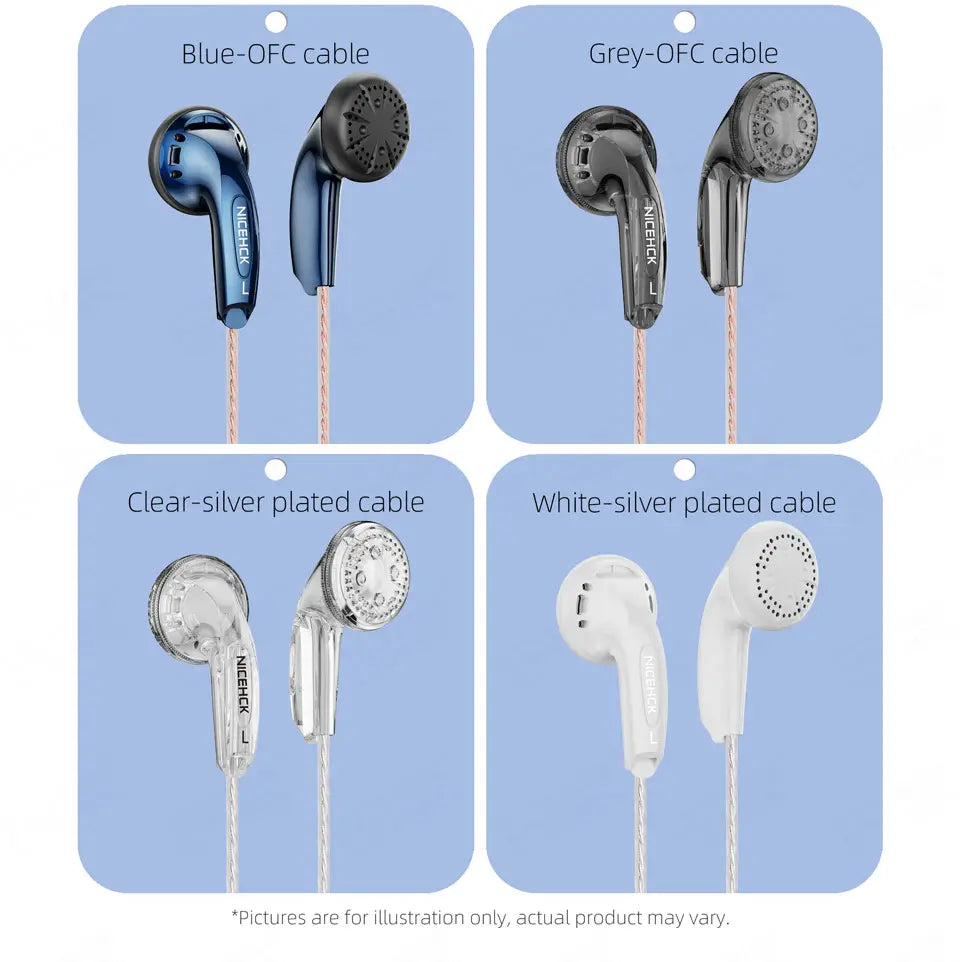 NiceHCK YD30 UV Varnish Surface 3.5mm HIFI Music Wired Earbud 15.4mm Dynamic HD Microphone Earphone for Gaming Meeting Vido EB2S