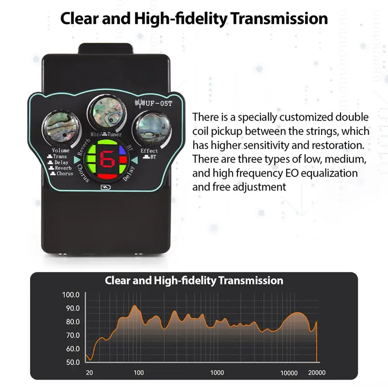 Guitar Pickup Classical Guitar Pickup Vibration Pickup BT Accompaniment Resonance Pickup 3-Band EQ Equalizer Acoustic-ABIU