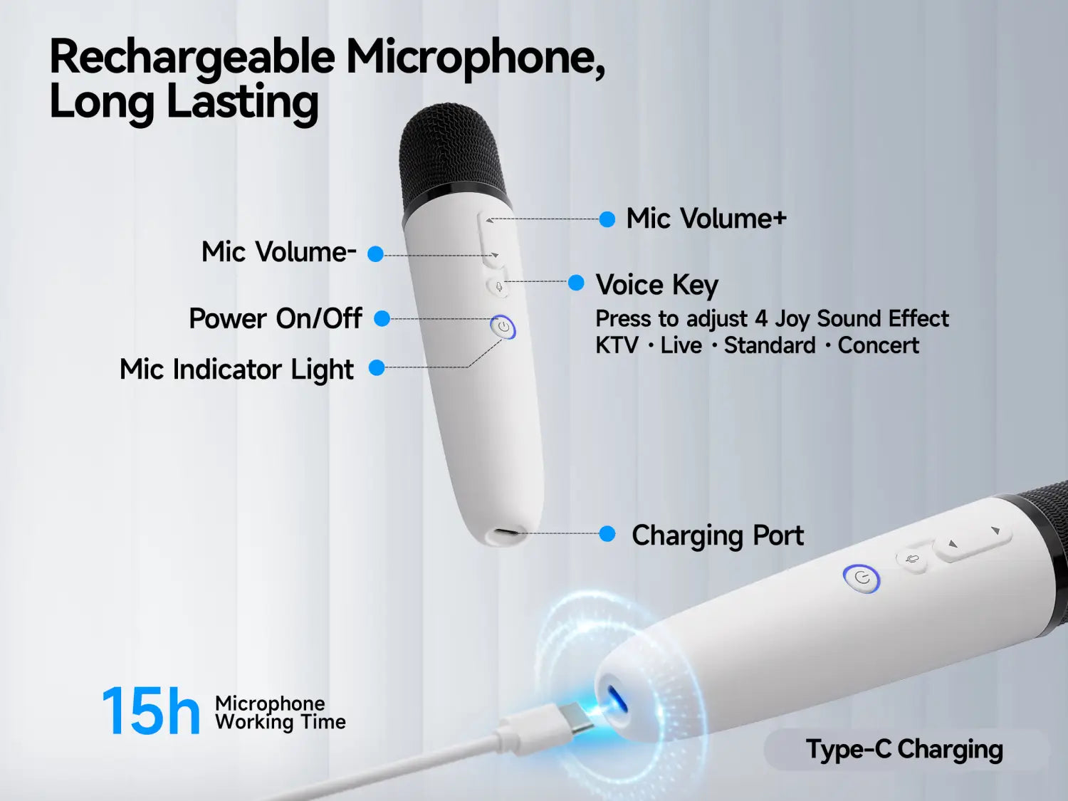 Q1-Tesla Car Karaoke Microphone for Tesla Model Y/3/X/Cybertruck Rechargeable Caraoke Mic with USB-A & USB-C Receiver