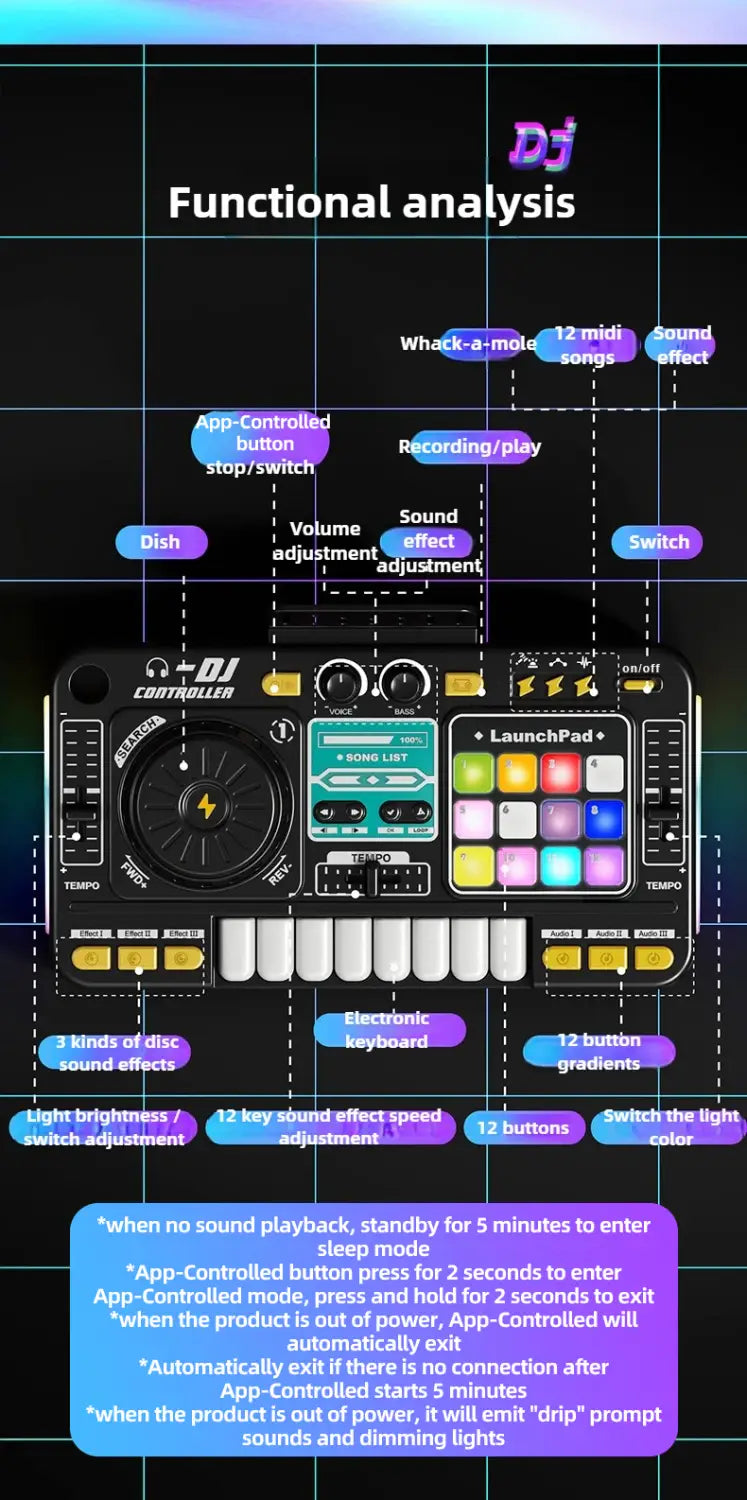 Kid DJ Mixer Controller Toy with Microphone Electronic Piano Keyboard Musical Instrument Kid Learning Educational Birthday Gifts